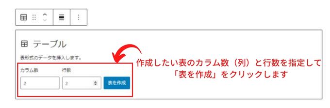 作成したい表のカラム数と行数を指定して「表を作成」をクリックする