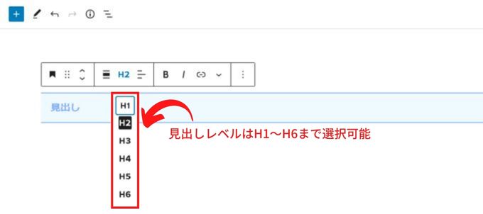 見出しレベルはH1～H6まで選択可能