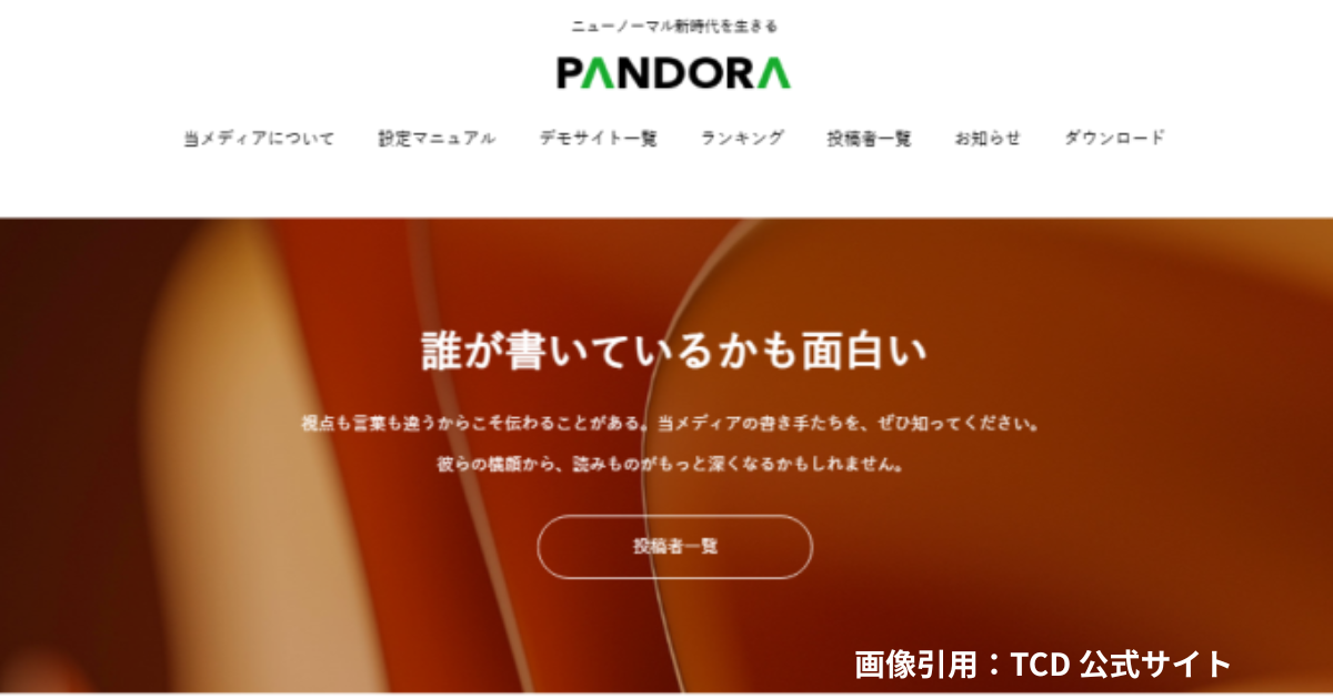 PANDORA