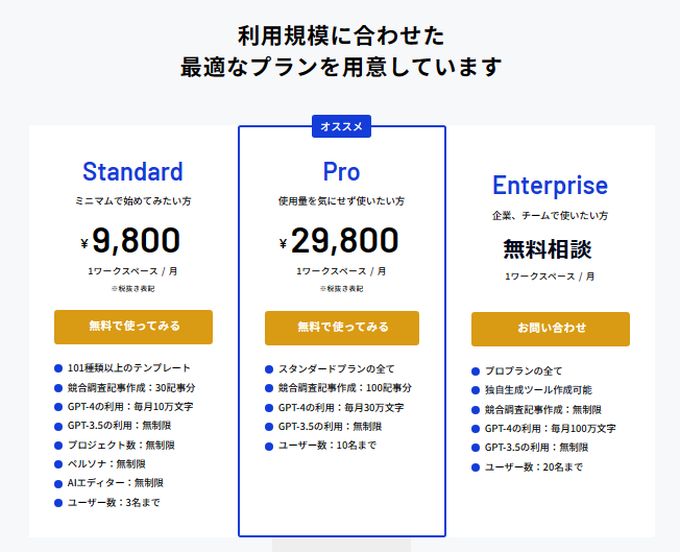 SAKUBUN（サクブン）の利用料金