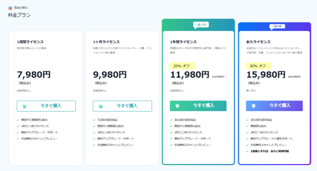 RecoveryFox AI:価格とライセンス体系