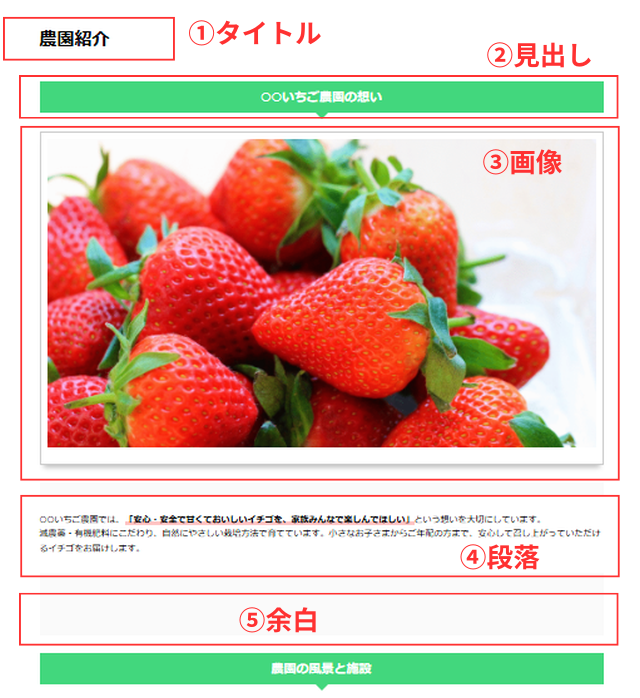 農園紹介ページ