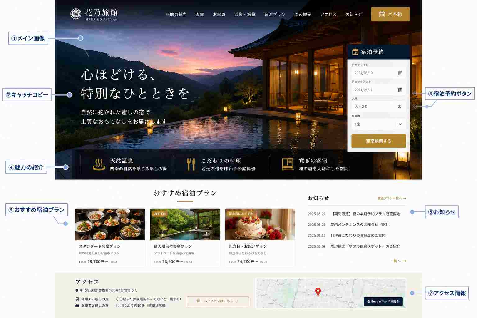旅館ホームページのトップページ例