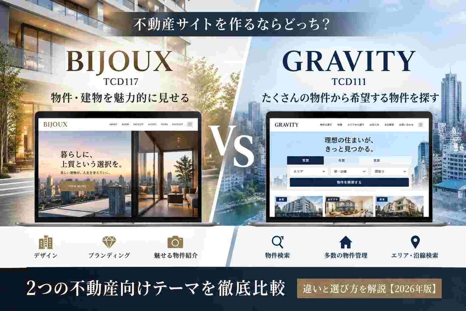 BIJOUXとGRAVITYを徹底比較｜不動産サイトを作るならどっち？違いと選び方を解説【2026年版】